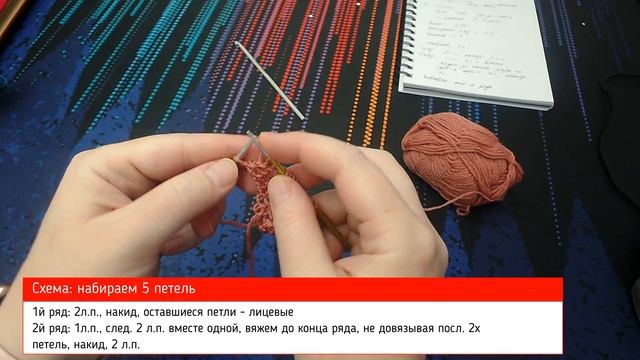 Шаль асимметричная. Легко. Просто. Эффектно. смотреть онлайн