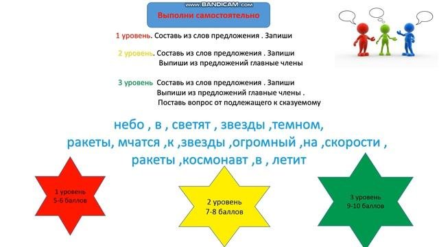 Видеоурок на тему «Глагол как часть речи. Роль глагола в предложении»