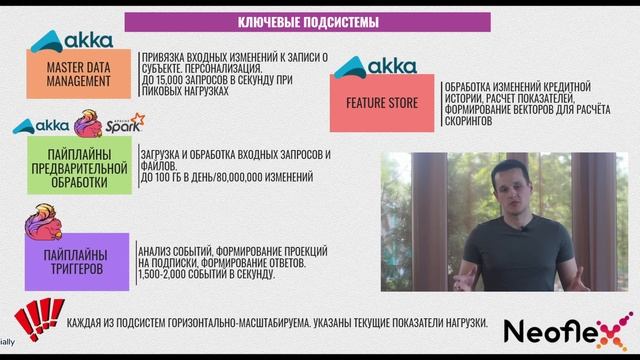 TechTalk Neoflex на Highload++ 2021. Александр Сергеенко о монетизации потоковых данных в финтехе.