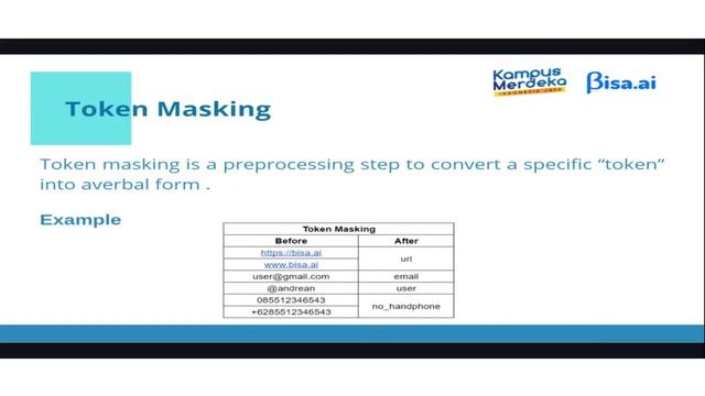 Natural Language Processing: Text Preprocessing dengan Python