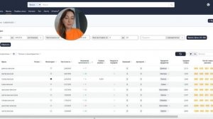 Wildberries. Как посмотреть, к какому кластеру относится ключевая фраза? Бесплатная функция e-comet