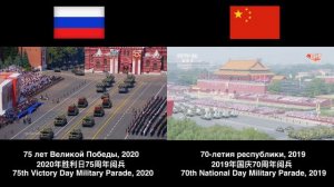 Hell March- Russia & China Military Parade Comparison (4K-UHD)