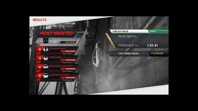 Need for speed Most wanted 2012 | Focus RS Gameplay [PC HD] | GamersKingdoom Exclusive смотреть онлайн