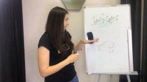 Урок 3. Эффект стрелки. Наращивание ресниц