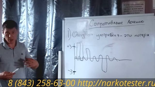 Лечение наркомании и алкоголизма. Сопротивление лечению. часть 1 смотреть онлайн