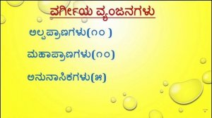 Kannada vyakarana/Kannada varnamale/ಕನ್ನಡ ವ್ಯಾಕರಣ/Kannada Grammar/grammar/VyanjanaGalu Yogavaha/