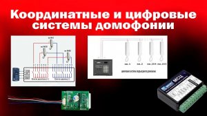 Координатные и цифровые системы домофонии | Работа с оборудованием CMD | ТЕКО