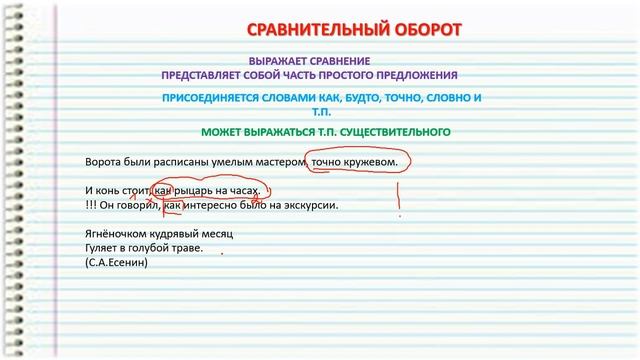 СРАВНИТЕЛЬНЫЙ ОБОРОТ