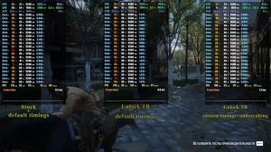 Xeon e5-2666 v3 против самого себя! Сток против анлока.