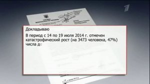 2014.07.24 ПОЧЕМУ НОВАЯ ВОЛНА ПРИЗЫВА ПУШЕЧНОГО МЯСА НА УКРАИНЕ «ВРЕМЯ»