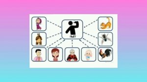 Фразовый конструктор и варианты его использования. Часть 2