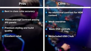 Cooler Master GM32-FQ Gaming Monitor Review: Accurate Color, Low Input Lag