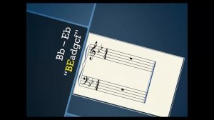 How to use the "BEAD Method" for Key Signatures