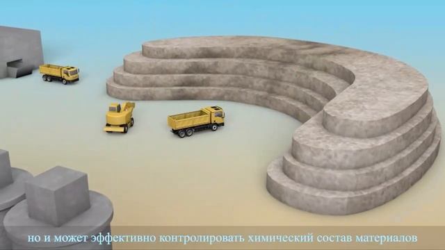 Видео о цементной промышленности