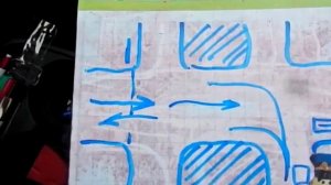 Проезд перекрестков с широкой разделительной полосой.