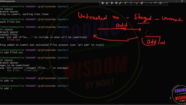 Git add, staged and unstaged a file : Video 6 смотреть онлайн
