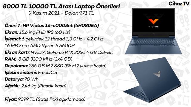 8000 TL 10000 TL Arası En İyi Laptop Önerileri (9 Kasım 2021) смотреть онлайн