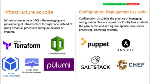 Infrastructure as Code vs Configuration as Code: Difference between Ansible and Terraform