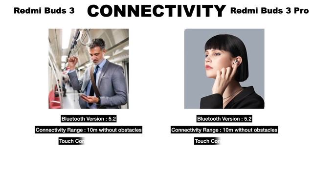 Xiaomi Redmi Buds 3 vs Redmi Buds 3 Pro Bluetooth Wireless Earphones Headphones Airdots | Differenc смотреть онлайн