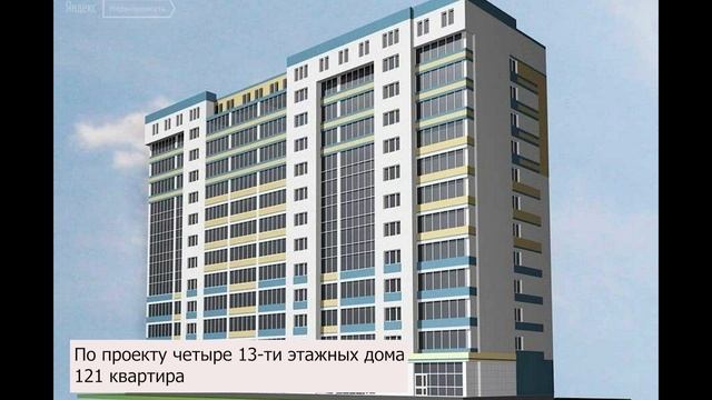 ЖК "Удачный 2".  Март 2019 года. Новостройки. Нижний Новгород.