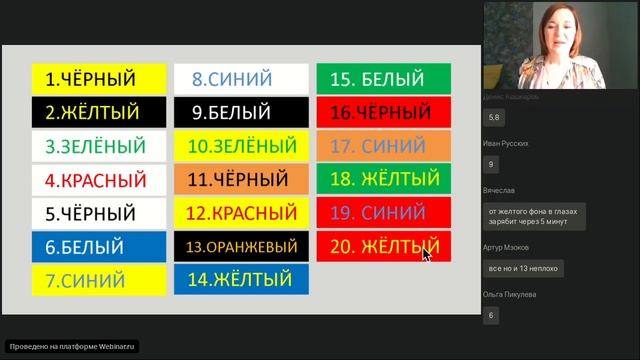 Презентация  Навык эффективной коммуникации