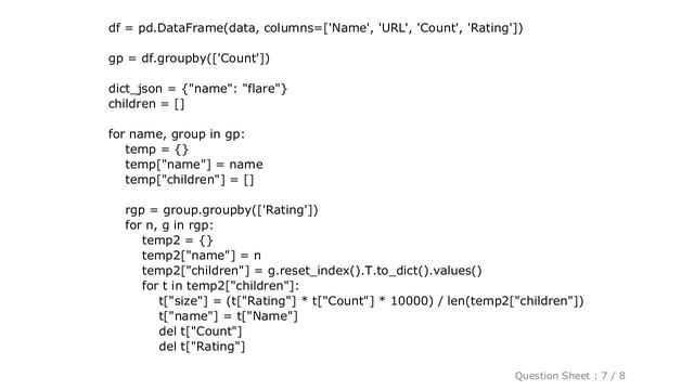 Pandas : Python - Adding fields and labels to nested json file