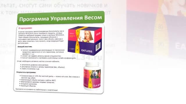 Программа Управления Весом. Как сбросить 10% веса без диеты.
