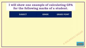 10th class Grade Point Average (GPA) | How to calculate GPA of 10th class marks