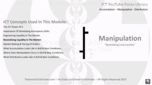 (1.9) Накопление, манипулирование, распределение.