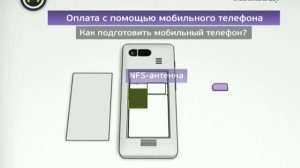 Оплата проезда в метро с помощью мобильного телефона