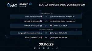 13.02.2024 ► CLA-UA EuroCup Daily Qualifiers • Season 23 Series 65