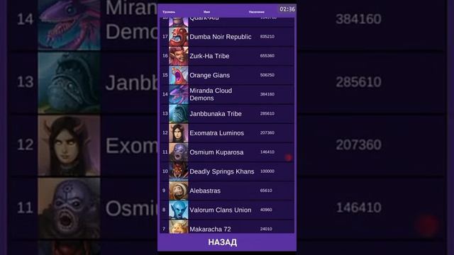 ? Прохождение игры! "КЛИКЕР"-Tappy Planet! | Android! #2/2? смотреть онлайн