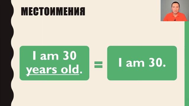 Возраст на английском языке - Age - Beginner - A1 смотреть онлайн