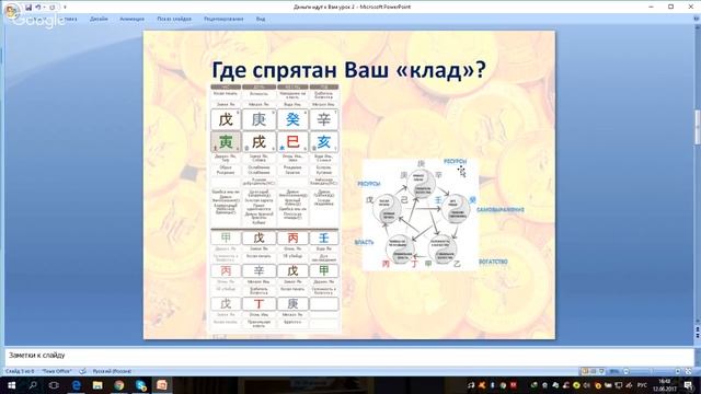 Деньги идут к Вам. Урок 3. Грабитель богатства, активации и календарь финансовых чудес.
