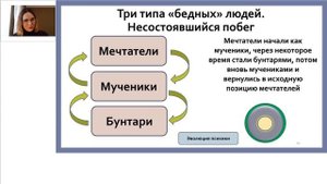 "Отношения с деньгами". Вебинар 19 сентября 2020г. Ольга Демчук