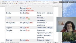 Учим греческий язык ?? | ПРОСТОЕ БУДУЩЕЕ ВРЕМЯ - ГЛАГОЛЫ В1 И В2