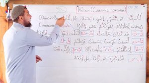 Урок № 15 -- «Слияние похожих» | Ид'ам мутамасилейн [إِدْغَامُ المُتَمَاثِلَيْنِ] (Абу Ясин Руслан)