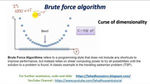 Tutorial 05: What is Bias and Gradient descent | All types of Gradient descent in Deep learning