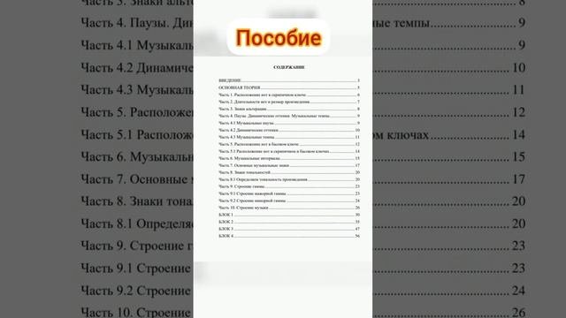 Простые ноты #музыка #piano #music #shortsmusic #нотыдляфортепиано #пианинодляначинающих