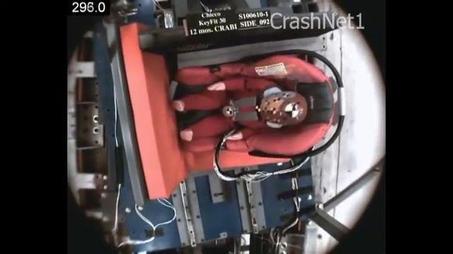 Chicco KeyFit Car Seat Crash Test смотреть онлайн