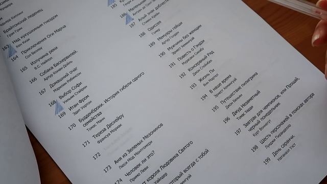 ТОП 623 ? ПОЛНЫЙ СПИСОК КНИГ, КОТОРЫЕ СТОИТ ПРОЧЕСТЬ