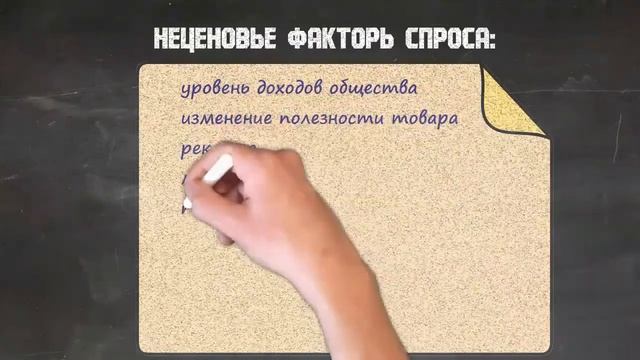 Графики  спрос и предложение, равновесная цена. Для ЕГЭ