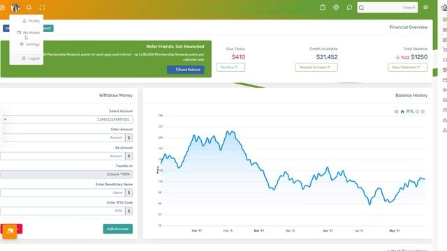 Bootstrap 5 Admin Template fully Responsive With Sass – CrmX смотреть онлайн