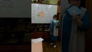 Мастер класс кубик Блума