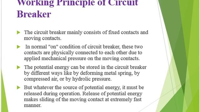Circuit Breaker Basics and Types смотреть онлайн