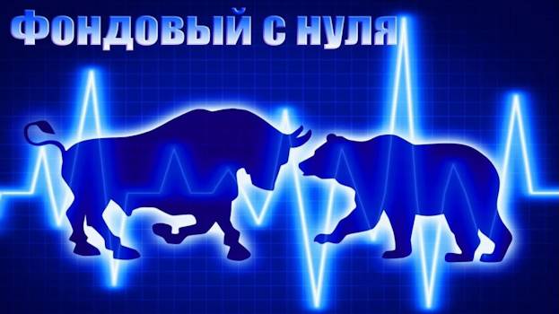 Обзор рынка на 12.08.2024 (часть 1) смотреть онлайн