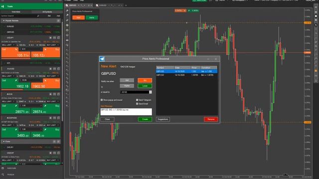 cTrader Telegram Price Alerts