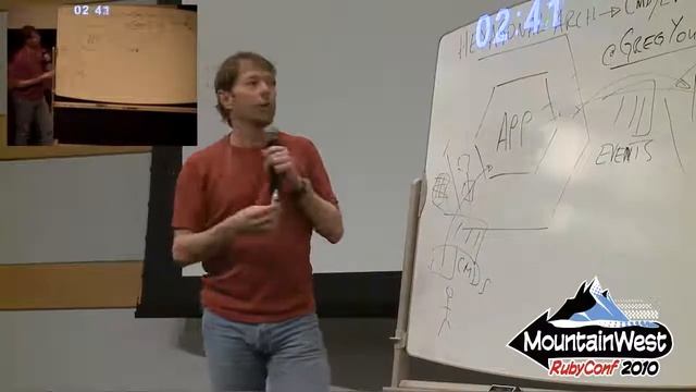 MountainWest RubyConf 2010 - Lightning Talks 2 by Various Presenters смотреть онлайн