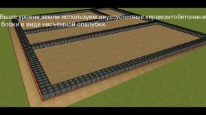 #ПОПЛАНИРУЕМ / Как залить  надежный фундамент за 100т.р.