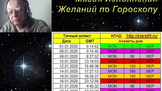 Магия Исполнения Желаний